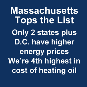 Massachusetts has 3rd highest energy prices in U.S.